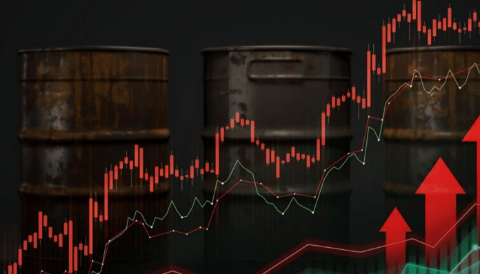 Oil Market Volatility: Can Demand Recovery Withstand Inflation Pressures?