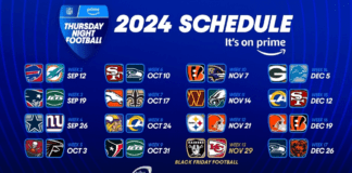 2024 NFL Season Schedule: How to Watch Every Football Game on the Schedule