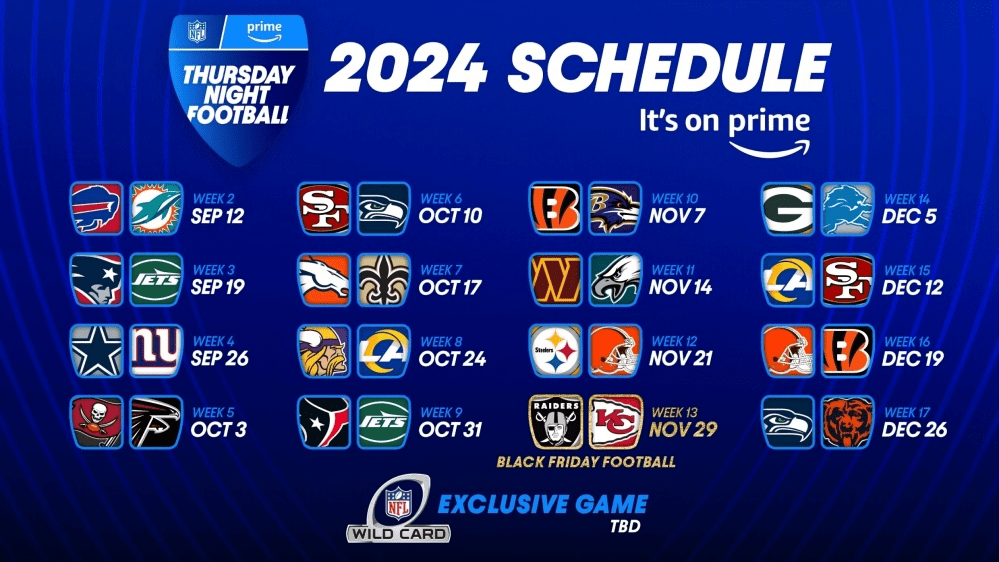 2024 NFL Season Schedule: How to Watch Every Football Game on the Schedule