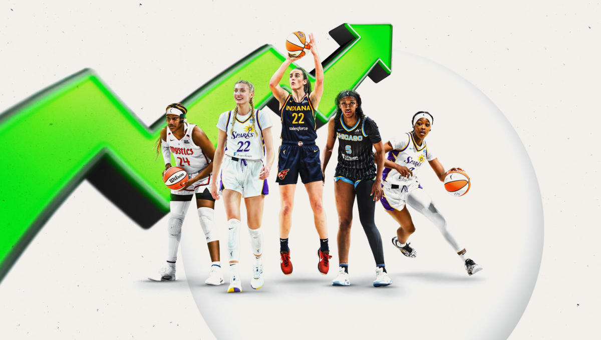 WNBA Rookie Progress Report: Caitlin Clark, Angel Reese Shine Bright in Memorable Week