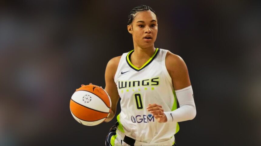 5 Reasons Why Satou Sabally Joining Caitlin Clark on the Indiana Fever Could Break the WNBA Internet